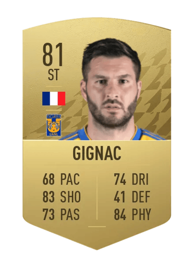 André-Pierre Gignac Common 81 OVR