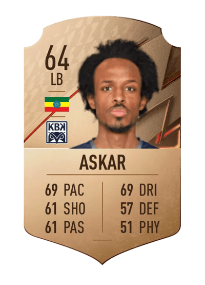 Amin Askar Rare 64 OVR