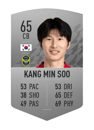 Kang Min Soo Common 65 OVR