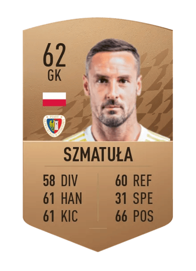 Jakub Szmatuła Common 62 OVR