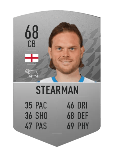 Richard Stearman Common 68 OVR