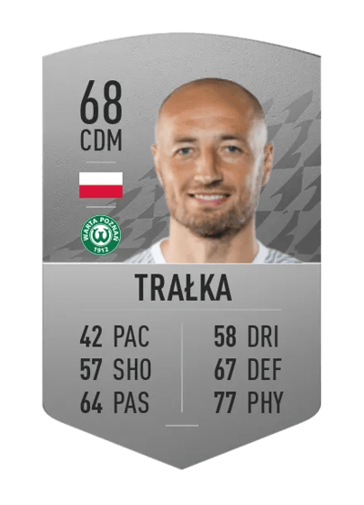 Łukasz Trałka Common 68 OVR