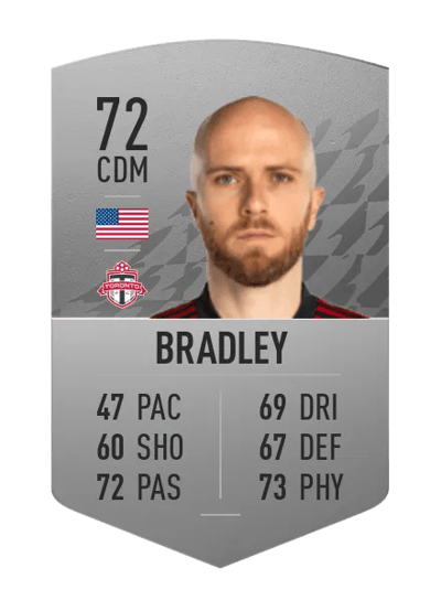 Michael Bradley Common 72 OVR
