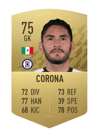 José de Jesús Corona Common 75 OVR