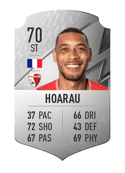 Guillaume Hoarau Rare 70 OVR
