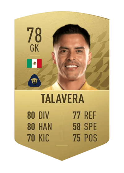 Alfredo Talavera Common 78 OVR