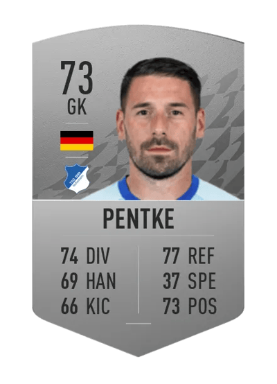 Philipp Pentke Common 73 OVR