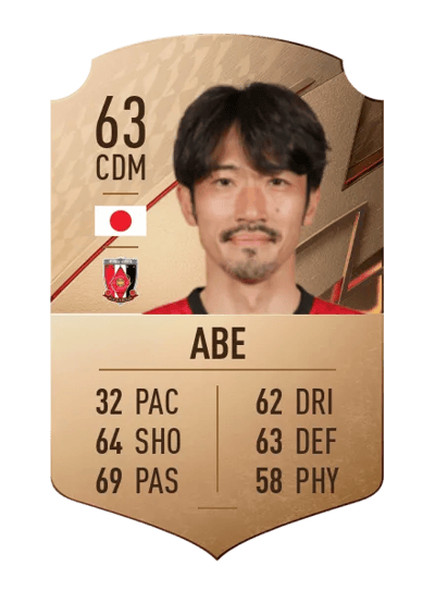 Yuki Abe Rare 63 OVR