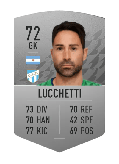 Cristian Lucchetti Common 72 OVR