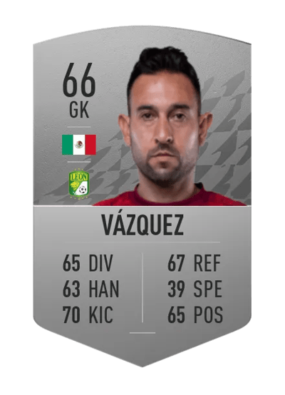 Iván Vázquez Common 66 OVR