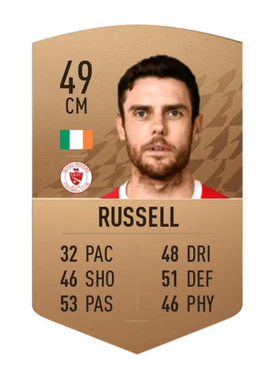 John Russell Common 49 OVR