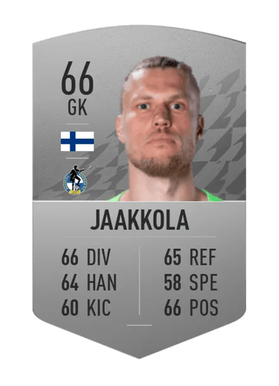Anssi Jaakkola Common 66 OVR