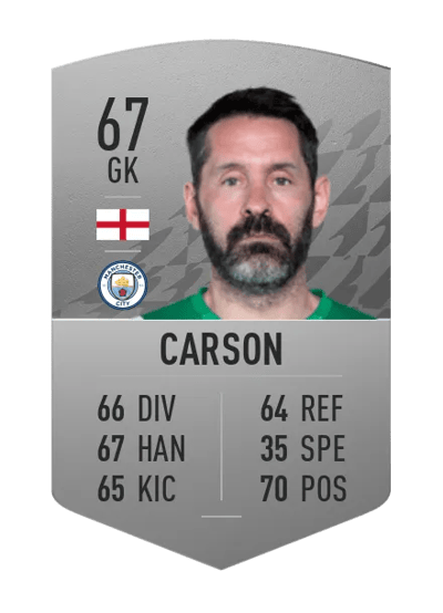 Scott Carson Common 67 OVR