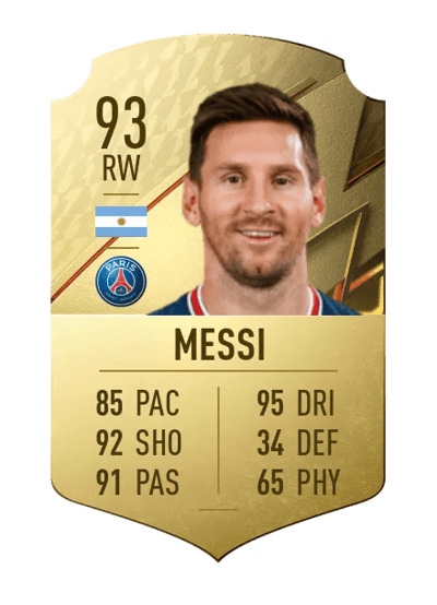 Lionel Messi Rare 93 OVR