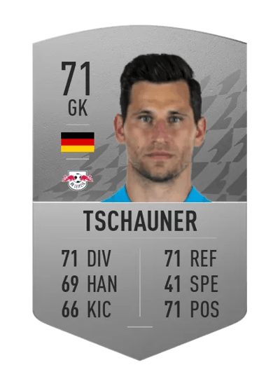 Philipp Tschauner Common 71 OVR
