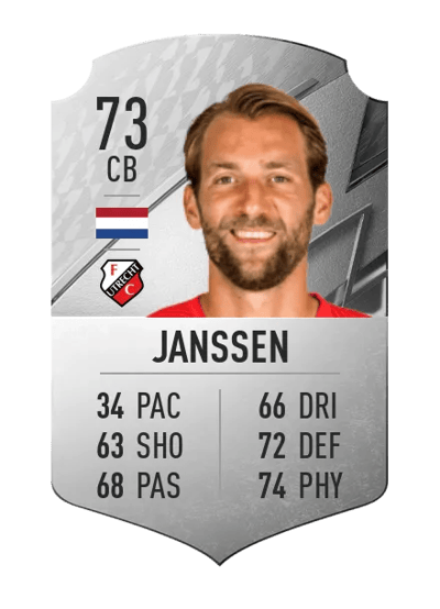 Willem Janssen Rare 73 OVR