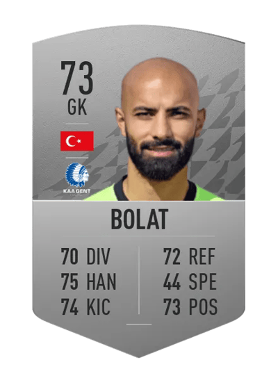Sinan Bolat Common 73 OVR
