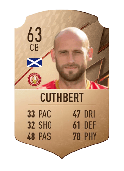 Scott Cuthbert Rare 63 OVR