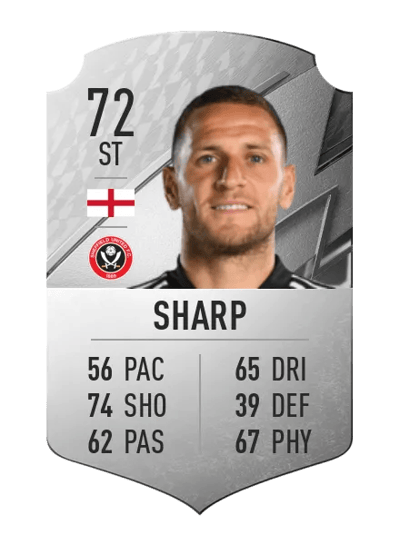 Billy Sharp Rare 72 OVR