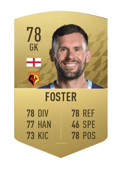 Ben Foster Common 78 OVR