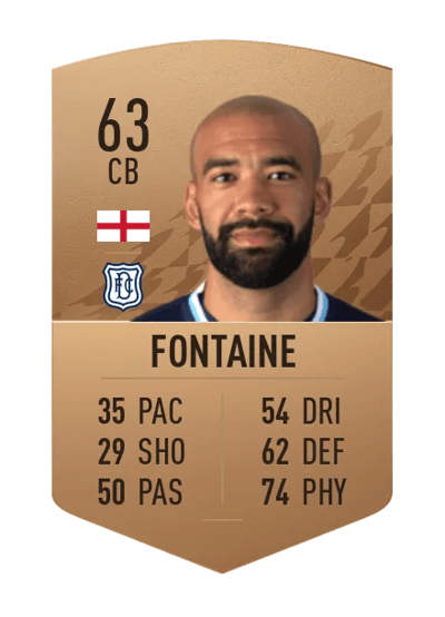Liam Fontaine Common 63 OVR