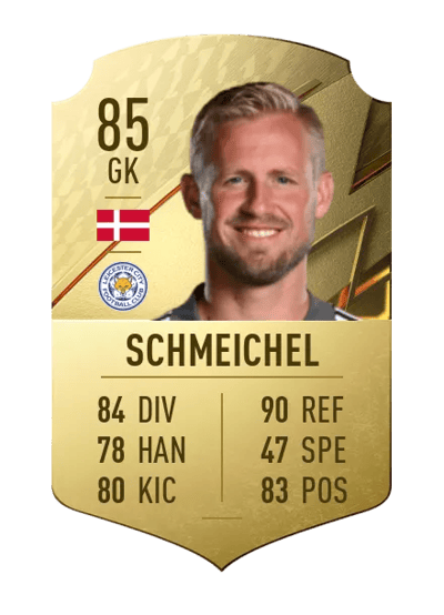 Kasper Schmeichel Rare 85 OVR