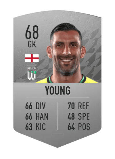 Jamie Young Common 68 OVR