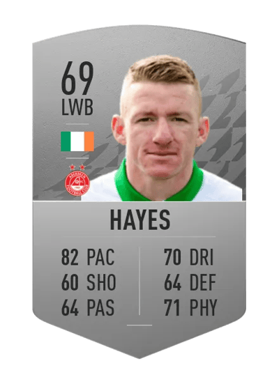 Jonny Hayes Common 69 OVR