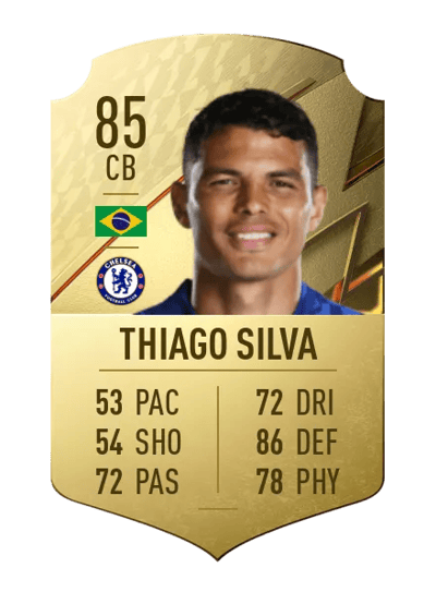 Thiago Silva Rare 85 OVR