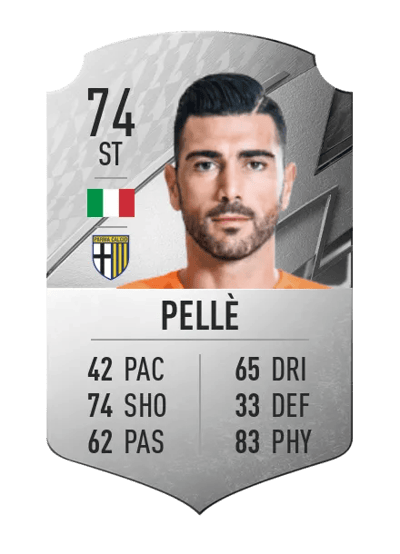 Graziano Pellè Rare 74 OVR