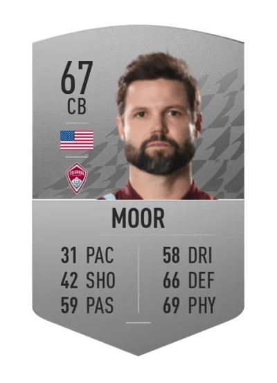 Drew Moor Common 67 OVR