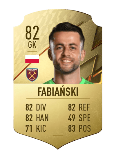 Łukasz Fabiański Rare 82 OVR