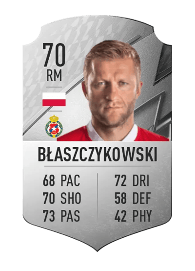 Jakub Błaszczykowski Rare 70 OVR