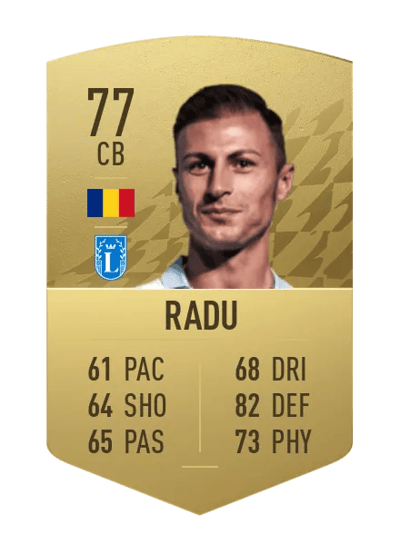 Ștefan Radu Common 77 OVR