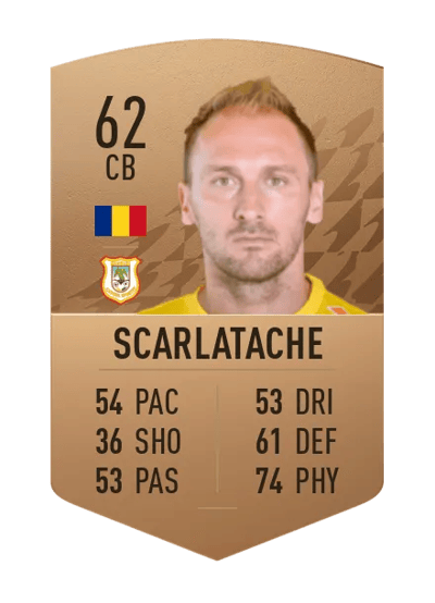 Adrian Scarlatache Common 62 OVR