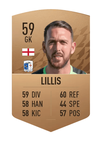 Josh Lillis Common 59 OVR