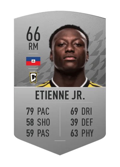 Derrick Etienne Jr. Common 66 OVR