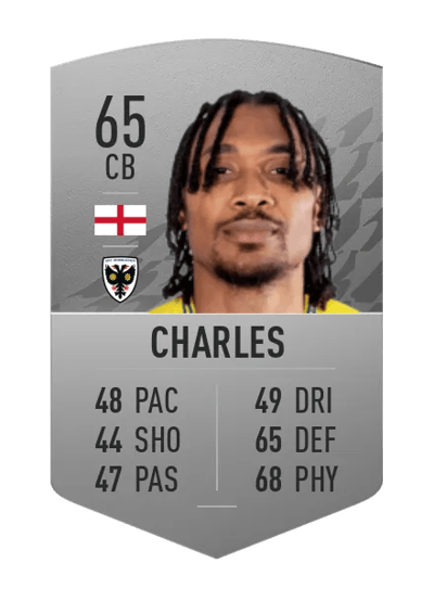 Darius Charles Common 65 OVR