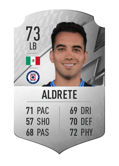 Adrián Aldrete Rare 73 OVR