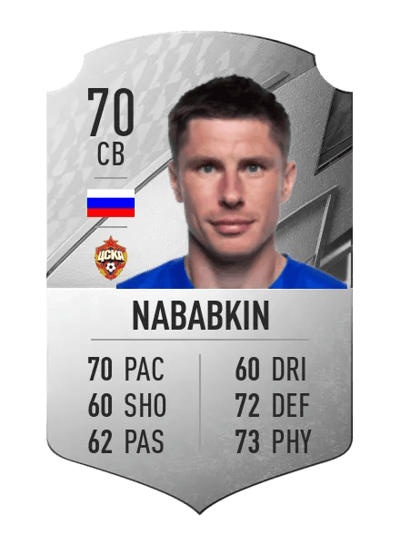 Kirill Nababkin Rare 70 OVR