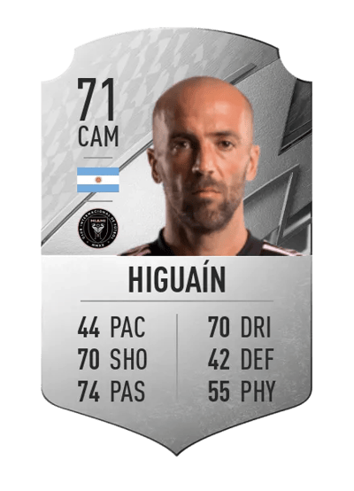Federico Higuaín Rare 71 OVR