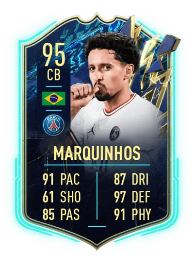 Marquinhos Team of the Season 95 OVR