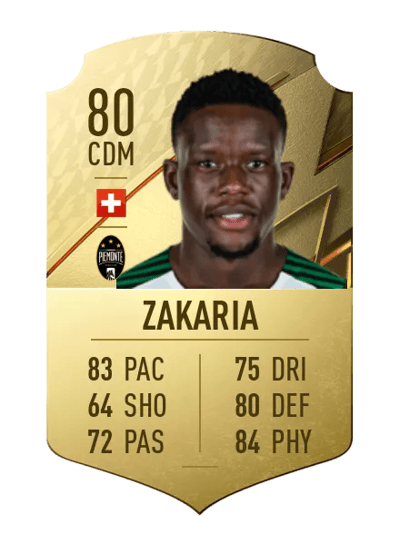 Denis Zakaria Rare 80 OVR