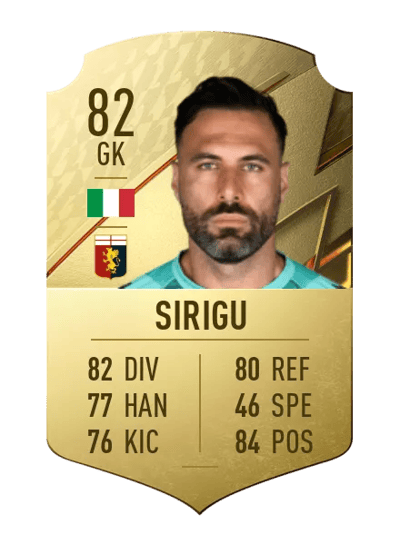 Salvatore Sirigu Rare 82 OVR