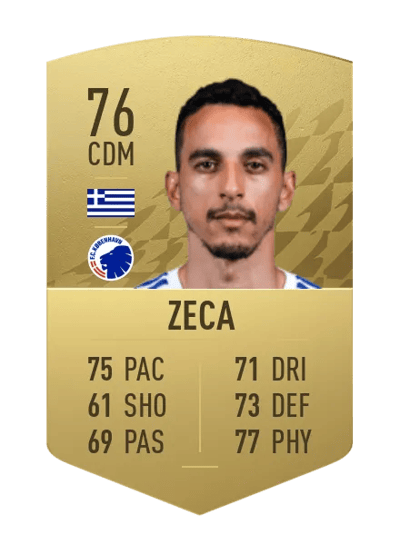 Zeca Common 76 OVR