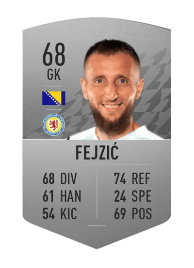 Jasmin Fejzić Common 68 OVR