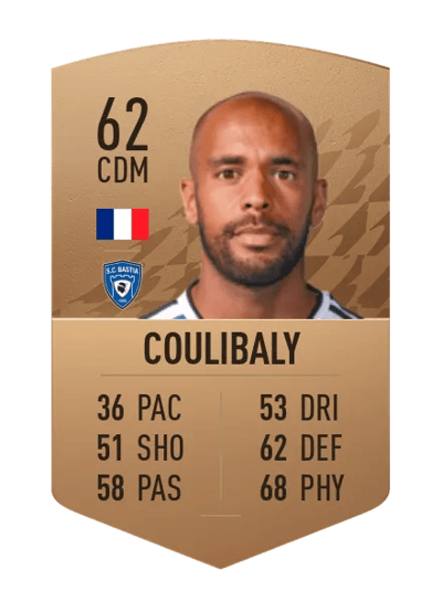Gary Coulibaly Common 62 OVR