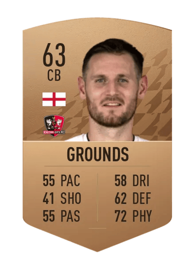 Jonathan Grounds Common 63 OVR