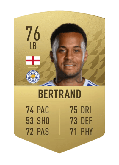 Ryan Bertrand Common 76 OVR