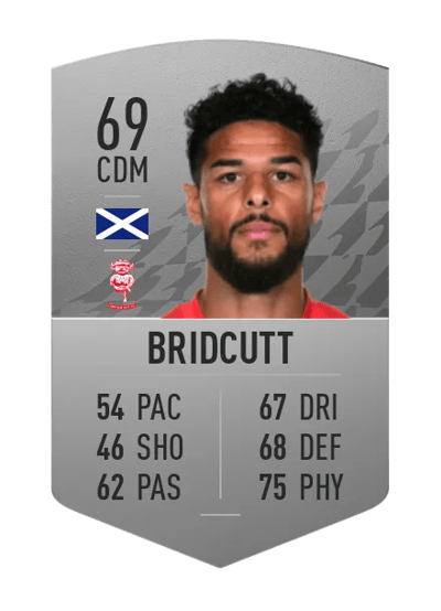Liam Bridcutt Common 69 OVR